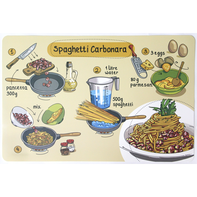 Placemat "Pasta Anatomy" 43.5cm